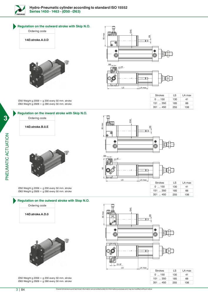 Pneumax - Hauptkatalog Nº: 21219 - Página 880