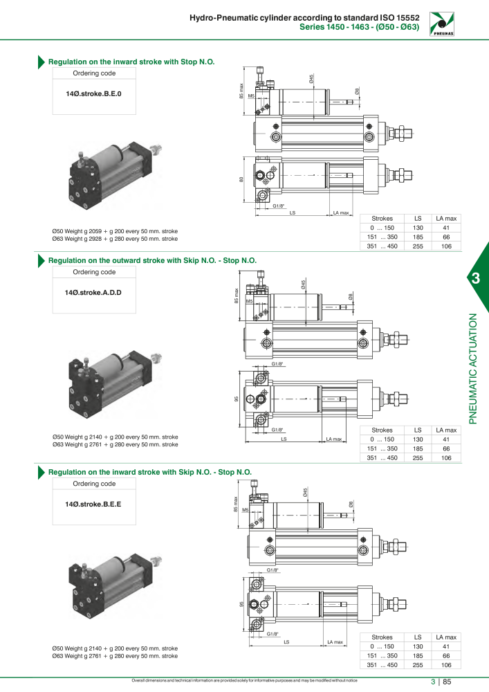 Pneumax - Hauptkatalog NR.: 21219 - Seite 881