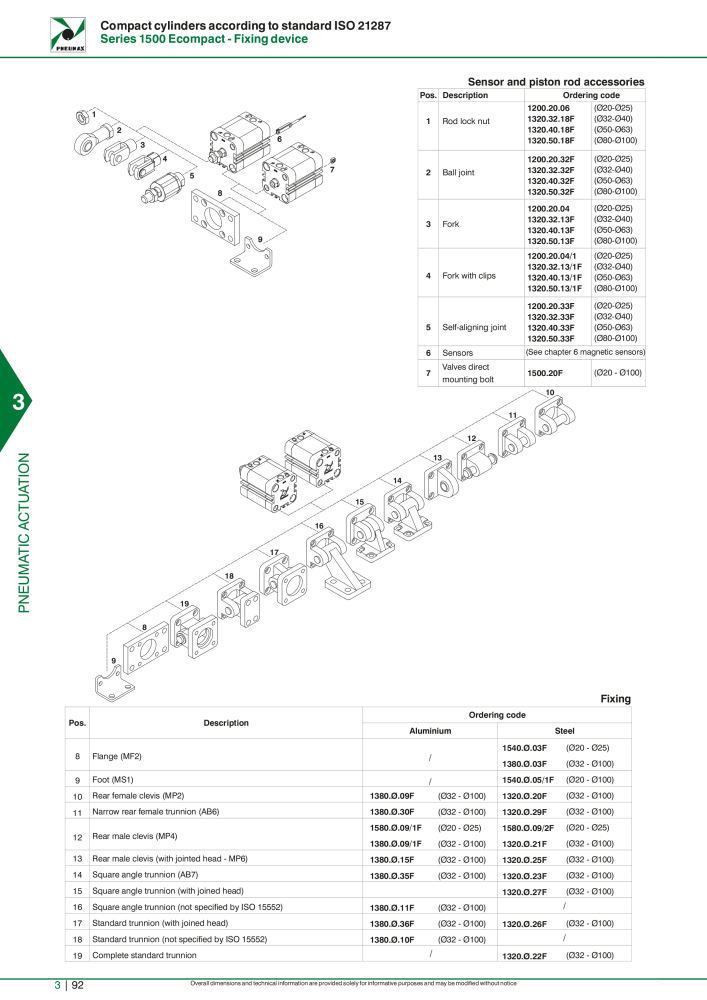 Pneumax - Hauptkatalog NR.: 21219 - Seite 888