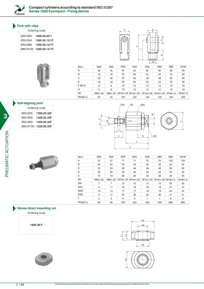 Pneumax - Hauptkatalog NR.: 21219 - Seite 890