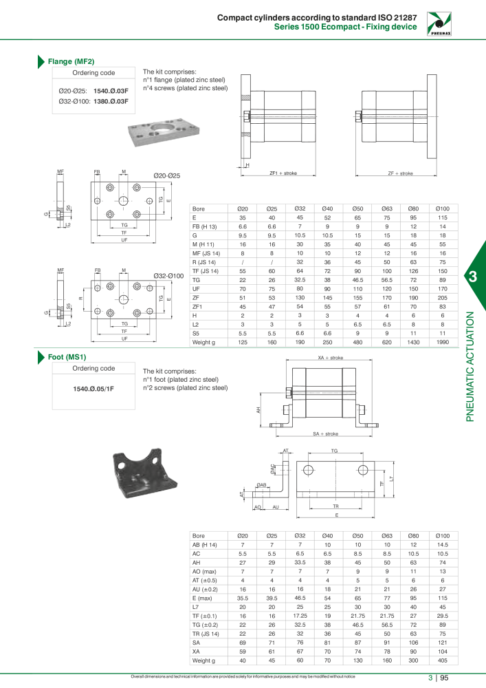 Pneumax - Hauptkatalog NR.: 21219 - Seite 891