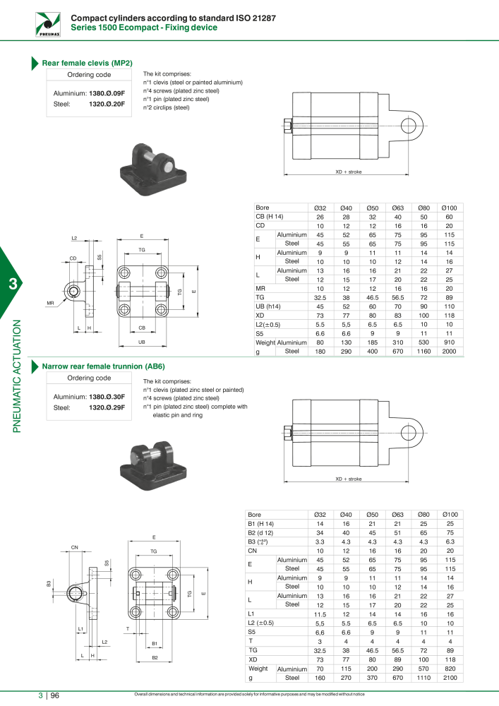 Pneumax - Hauptkatalog NR.: 21219 - Seite 892