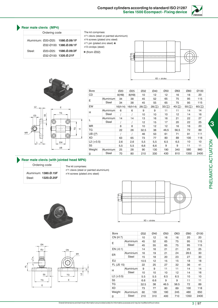 Pneumax - Hauptkatalog Nb. : 21219 - Page 893