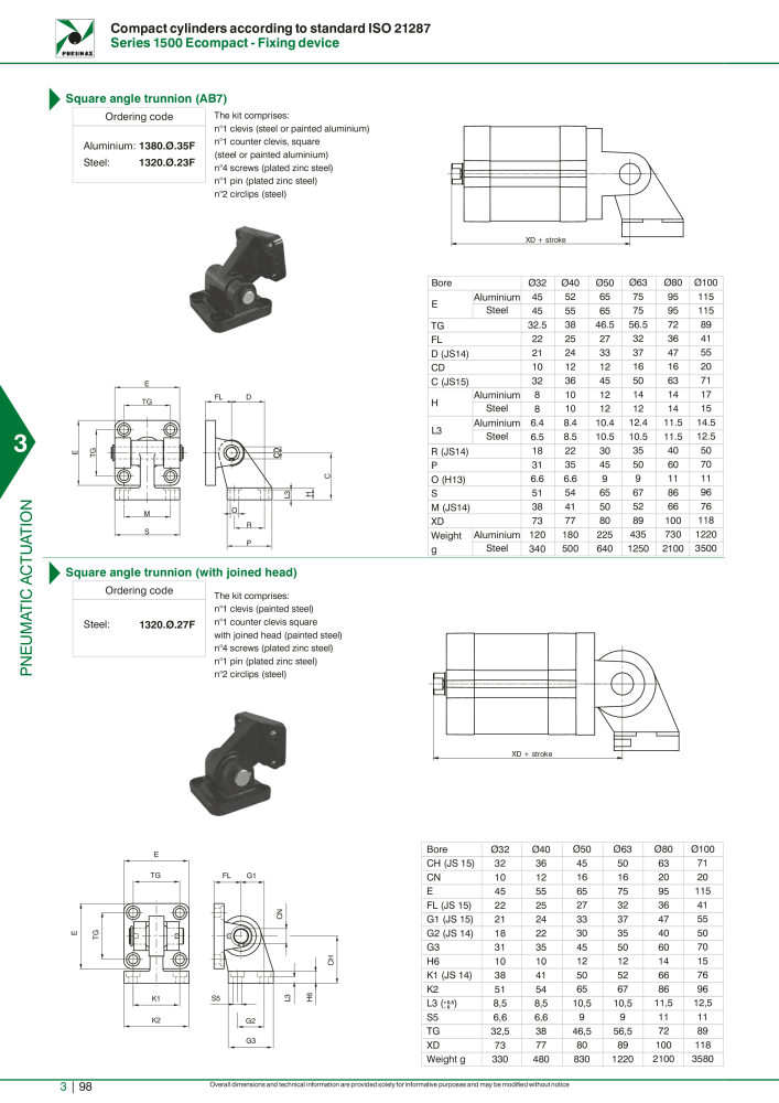 Pneumax - Hauptkatalog Nº: 21219 - Página 894