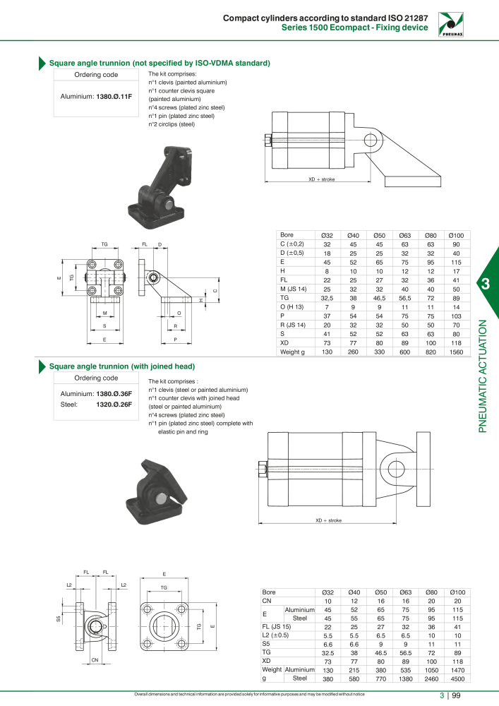 Pneumax - Hauptkatalog Nº: 21219 - Página 895