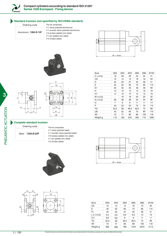 Pneumax - Hauptkatalog NO.: 21219 - Page 896