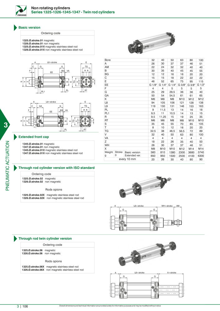 Pneumax - Hauptkatalog NO.: 21219 - Page 902