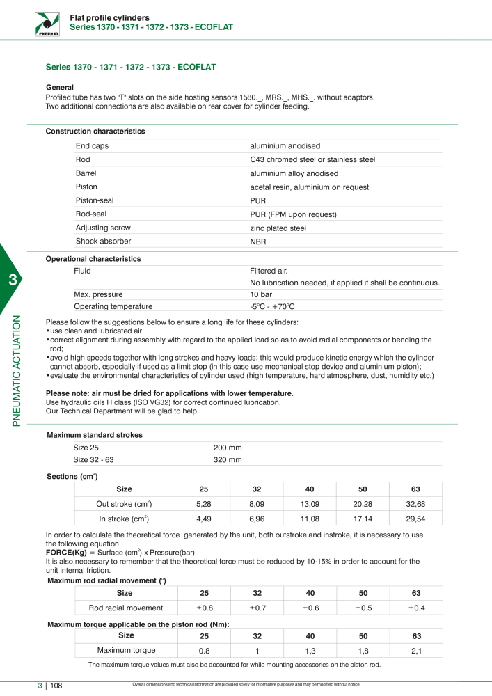 Pneumax - Hauptkatalog Nº: 21219 - Página 904