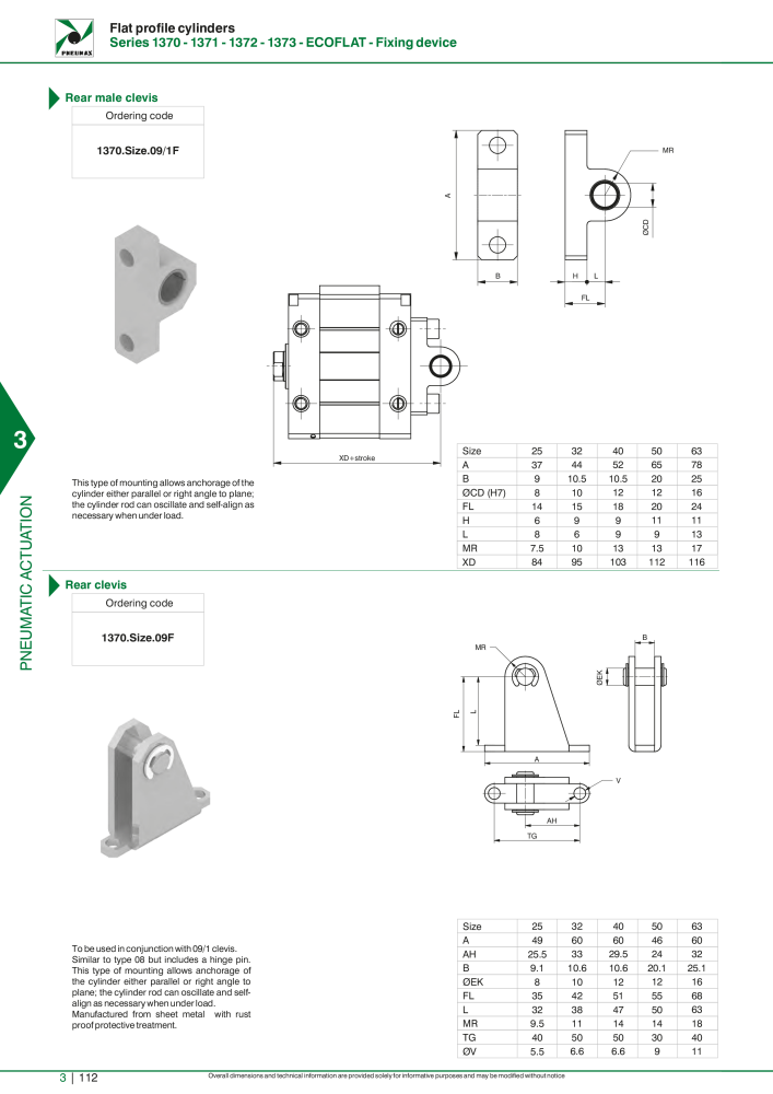 Pneumax - Hauptkatalog Nº: 21219 - Página 908