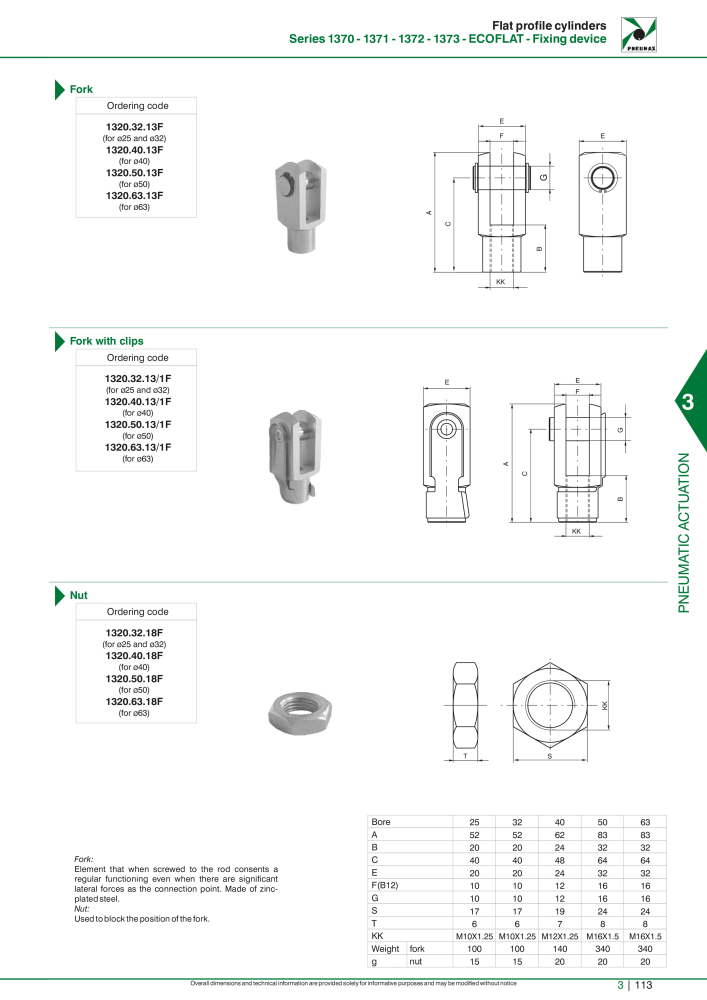 Pneumax - Hauptkatalog NR.: 21219 - Seite 909