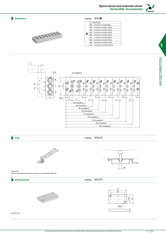 Pneumax - Hauptkatalog Nb. : 21219 - Page 91