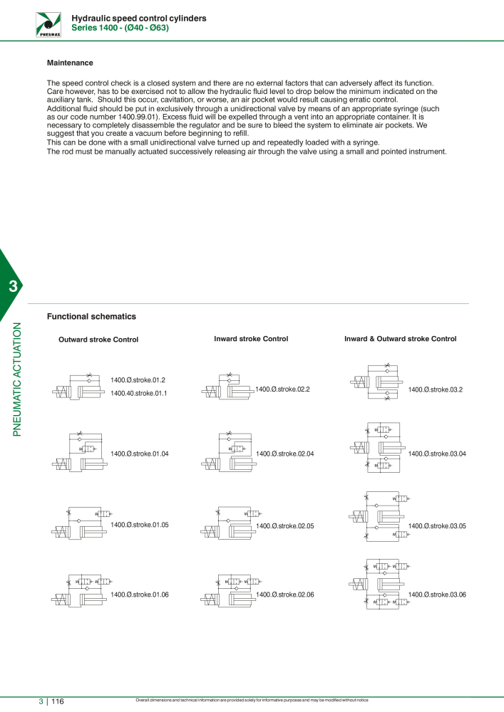 Pneumax - Hauptkatalog NO.: 21219 - Page 912