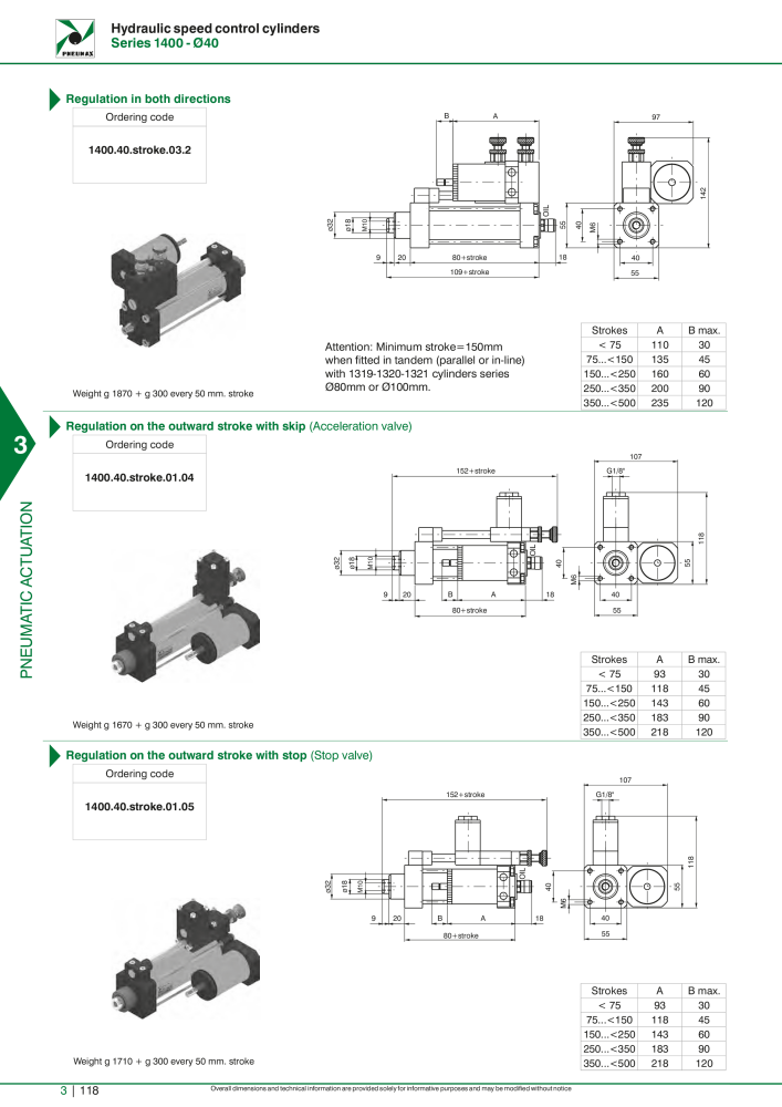 Pneumax - Hauptkatalog NO.: 21219 - Page 914