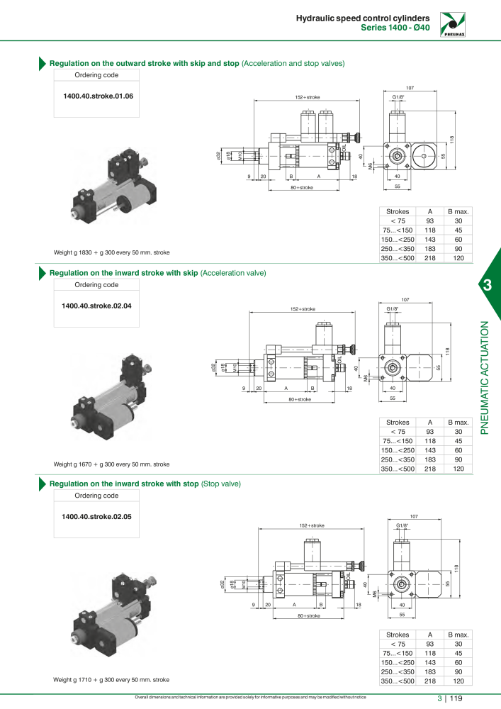 Pneumax - Hauptkatalog Nº: 21219 - Página 915