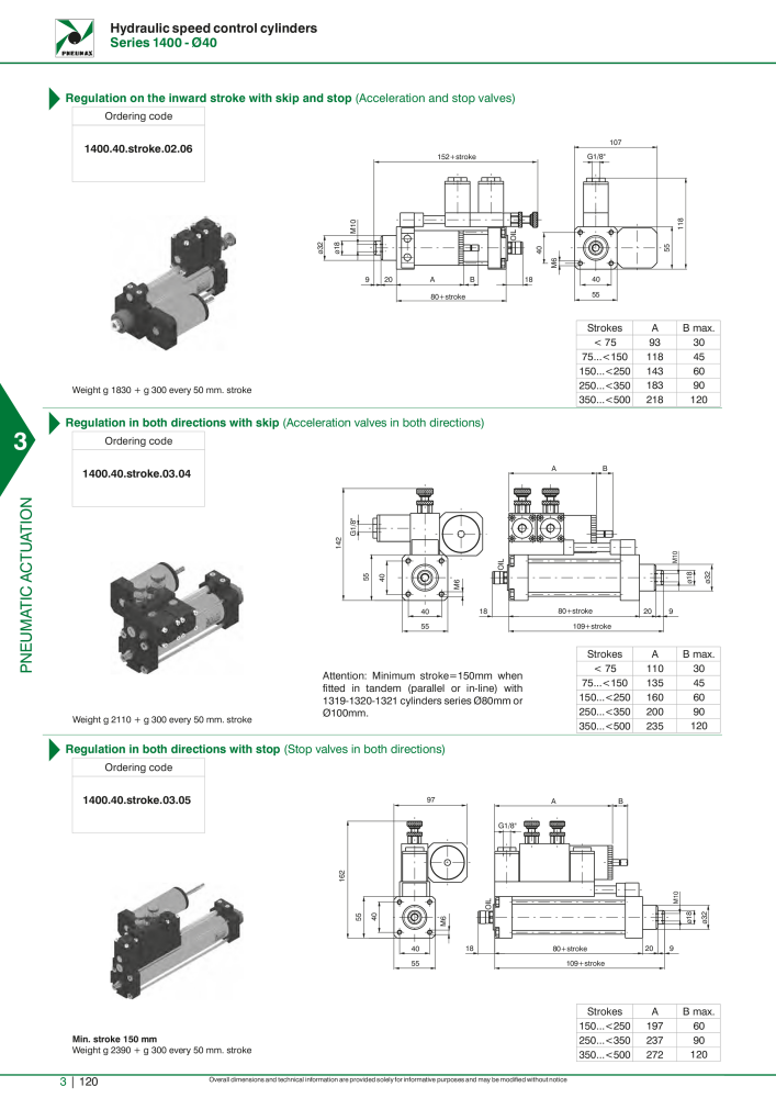 Pneumax - Hauptkatalog Nº: 21219 - Página 916