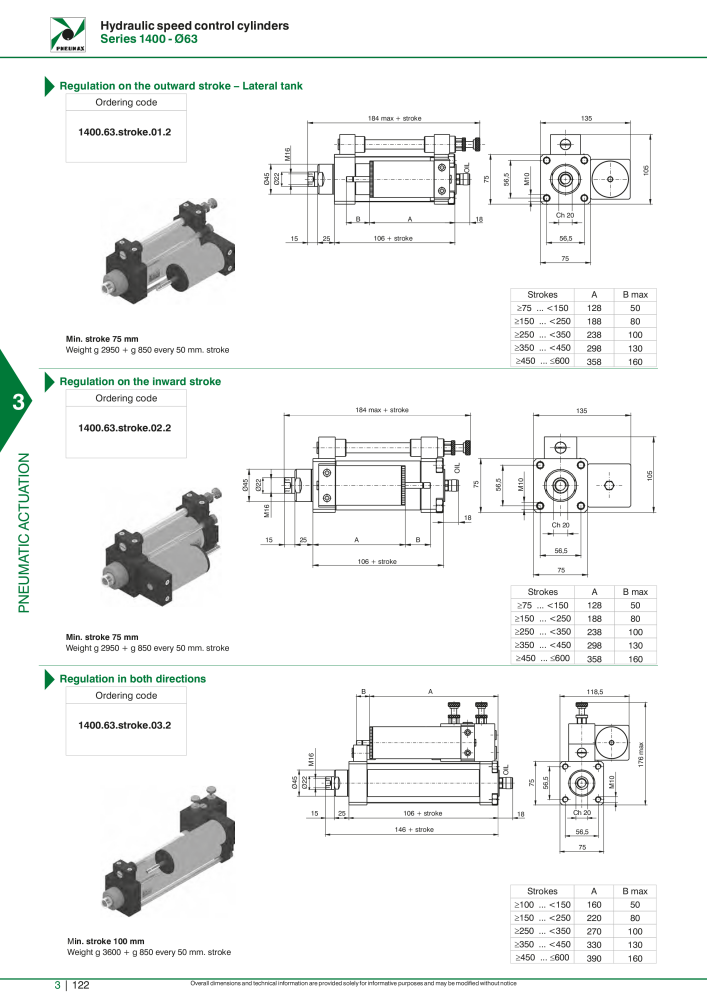 Pneumax - Hauptkatalog NO.: 21219 - Page 918