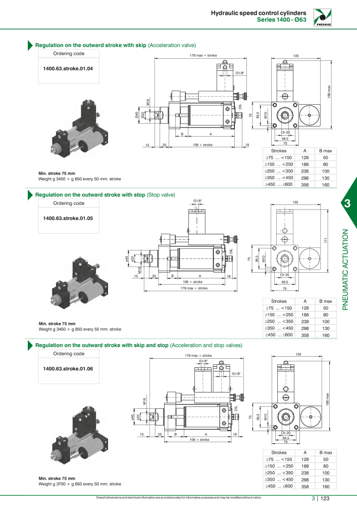 Pneumax - Hauptkatalog NO.: 21219 - Page 919