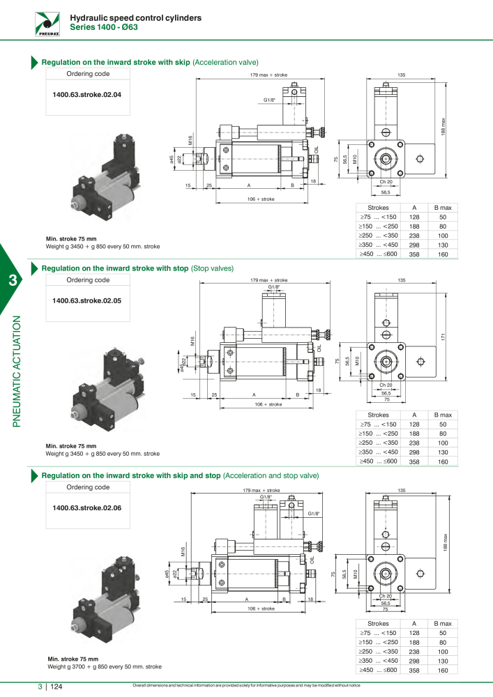 Pneumax - Hauptkatalog Nº: 21219 - Página 920