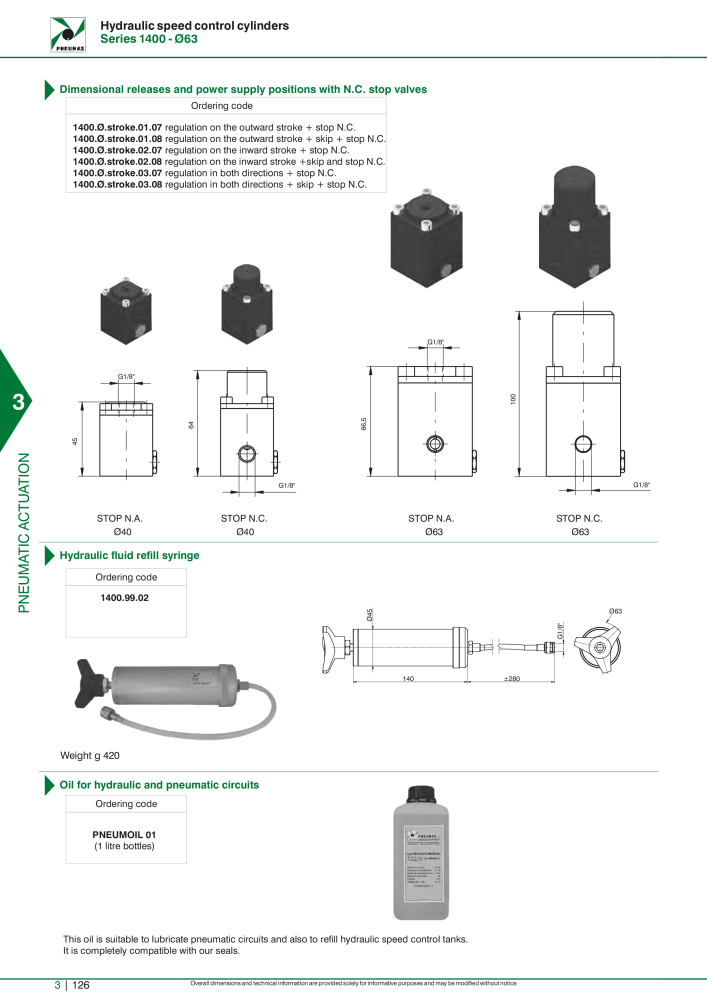 Pneumax - Hauptkatalog NR.: 21219 - Seite 922