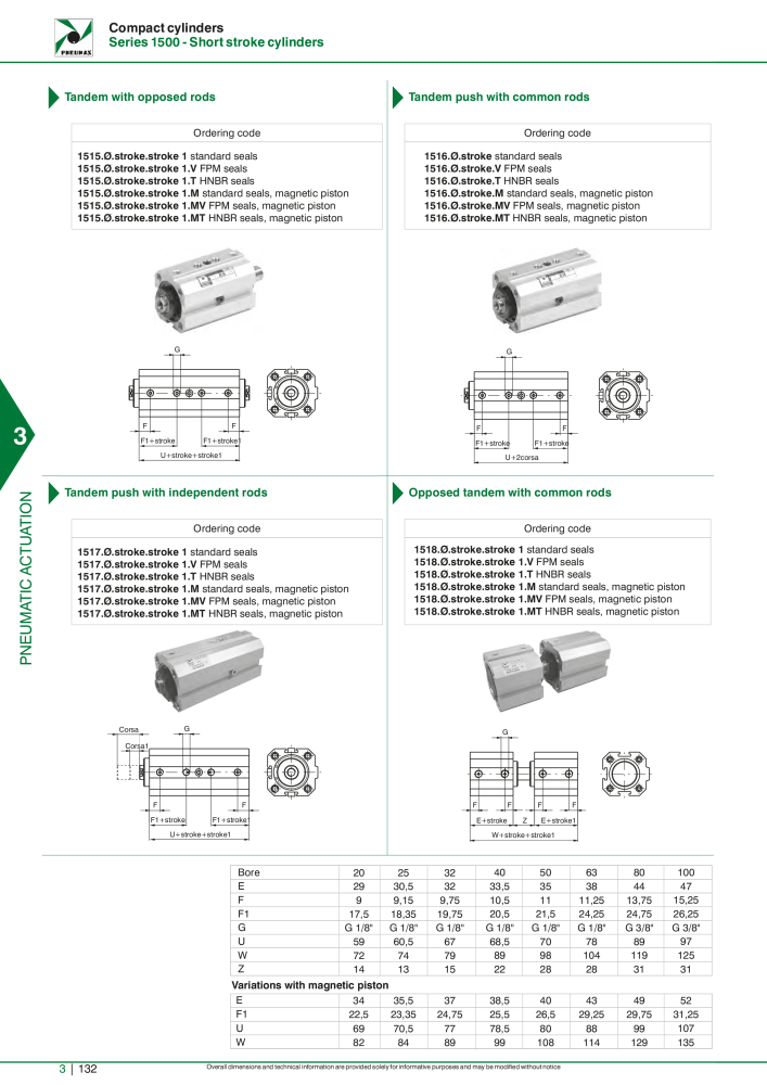 Pneumax - Hauptkatalog Nº: 21219 - Página 928