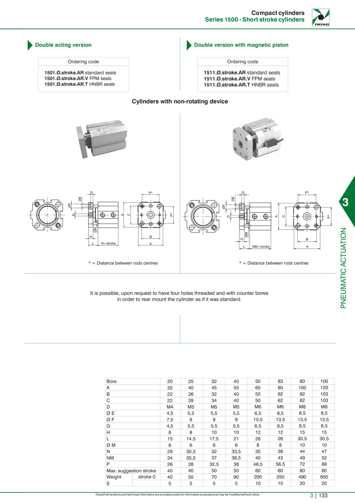 Pneumax - Hauptkatalog NR.: 21219 - Seite 929