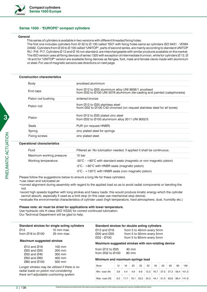 Pneumax - Hauptkatalog Nº: 21219 - Página 932