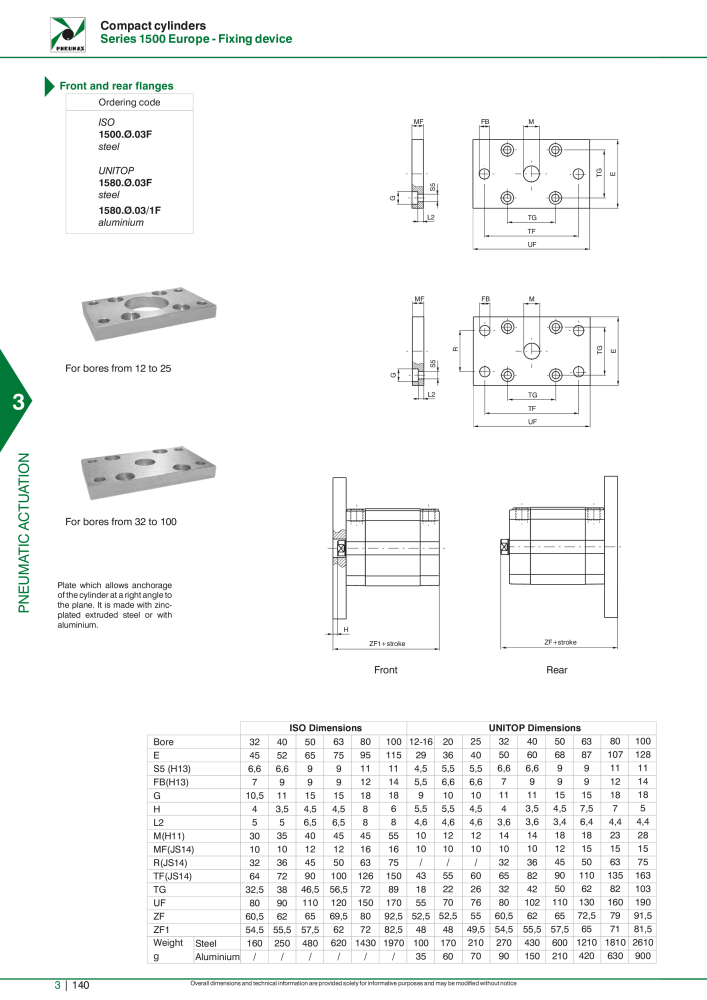 Pneumax - Hauptkatalog NO.: 21219 - Page 936