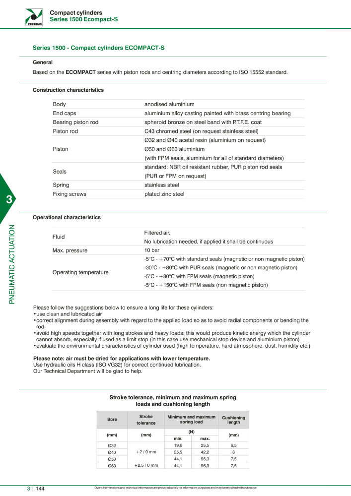 Pneumax - Hauptkatalog Nº: 21219 - Página 940