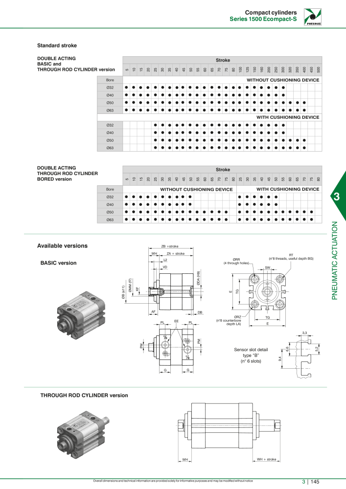 Pneumax - Hauptkatalog NO.: 21219 - Page 941