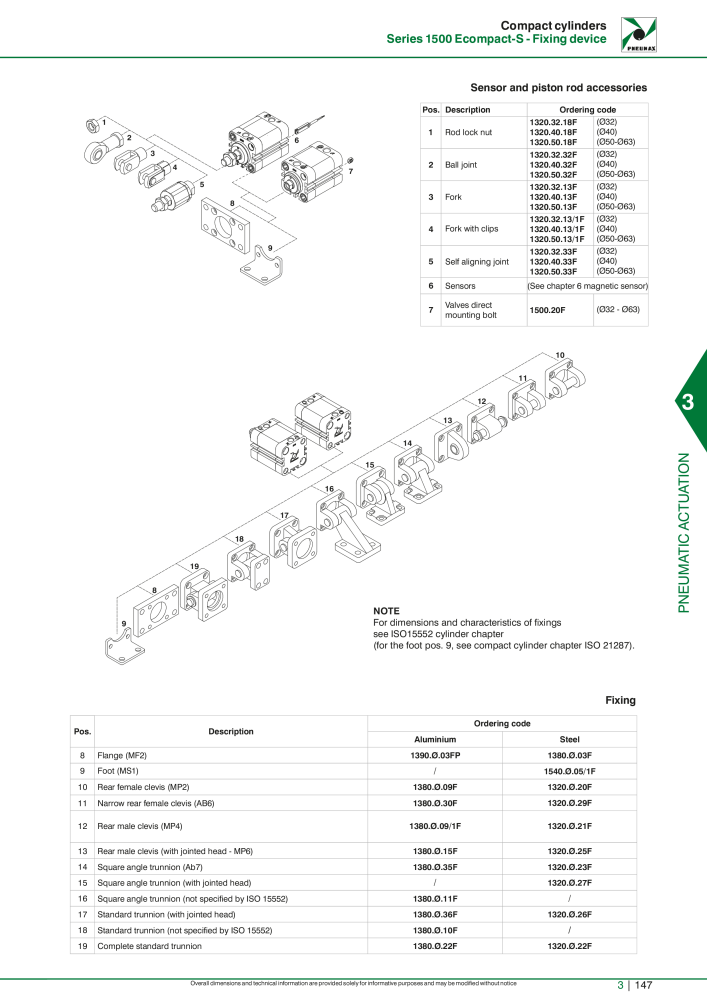 Pneumax - Hauptkatalog Nº: 21219 - Página 943