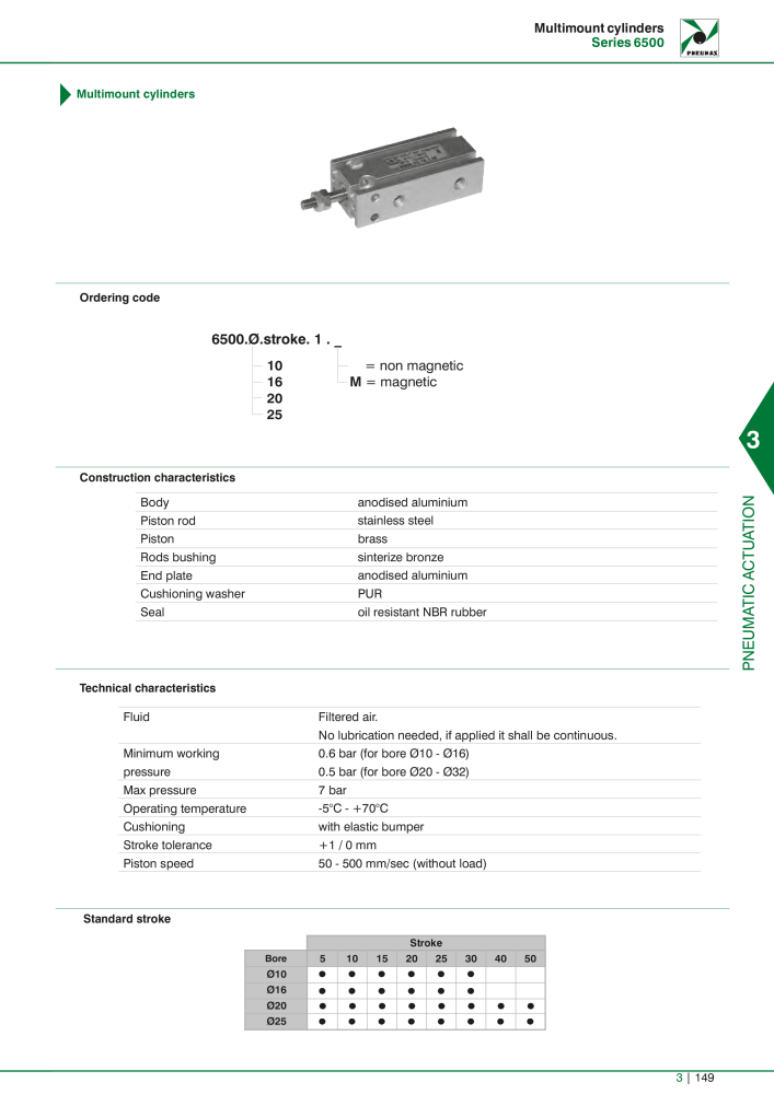 Pneumax - Hauptkatalog NO.: 21219 - Page 945