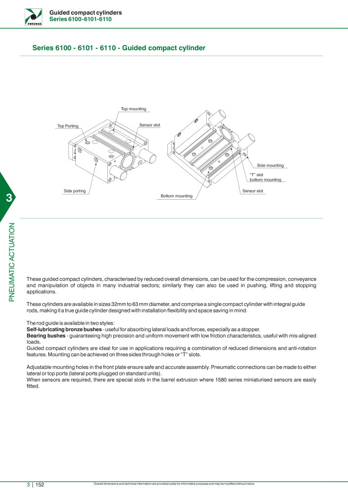 Pneumax - Hauptkatalog NO.: 21219 - Page 948