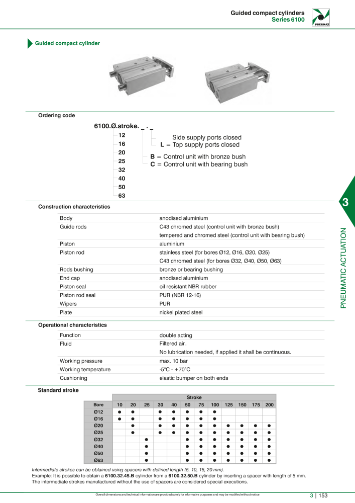 Pneumax - Hauptkatalog NO.: 21219 - Page 949