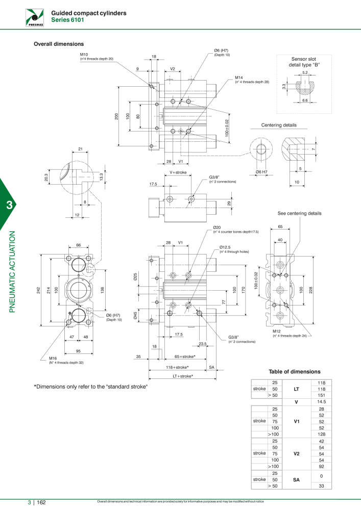 Pneumax - Hauptkatalog Nº: 21219 - Página 958