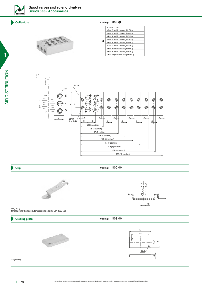 Pneumax - Hauptkatalog NR.: 21219 - Seite 96