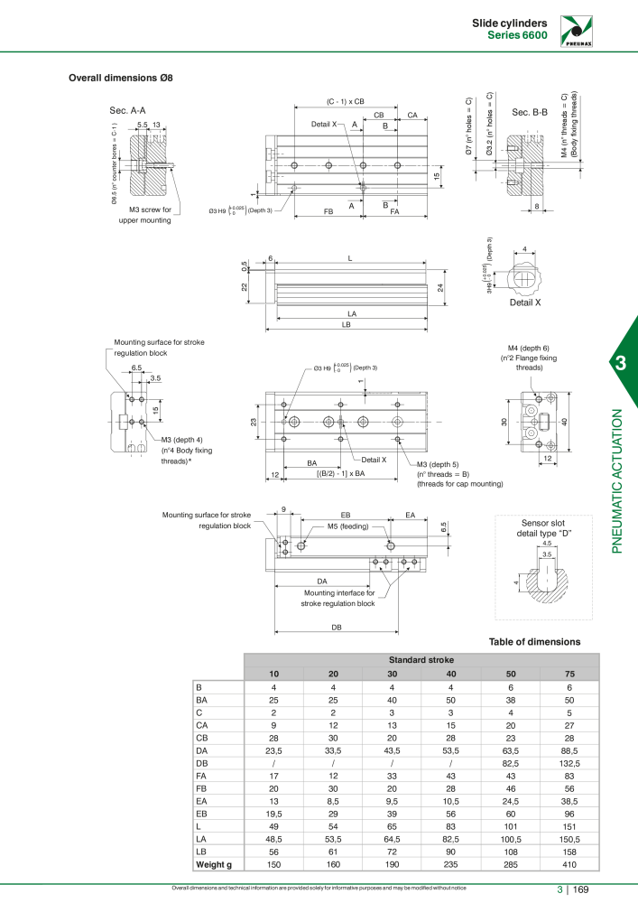 Pneumax - Hauptkatalog Nº: 21219 - Página 965