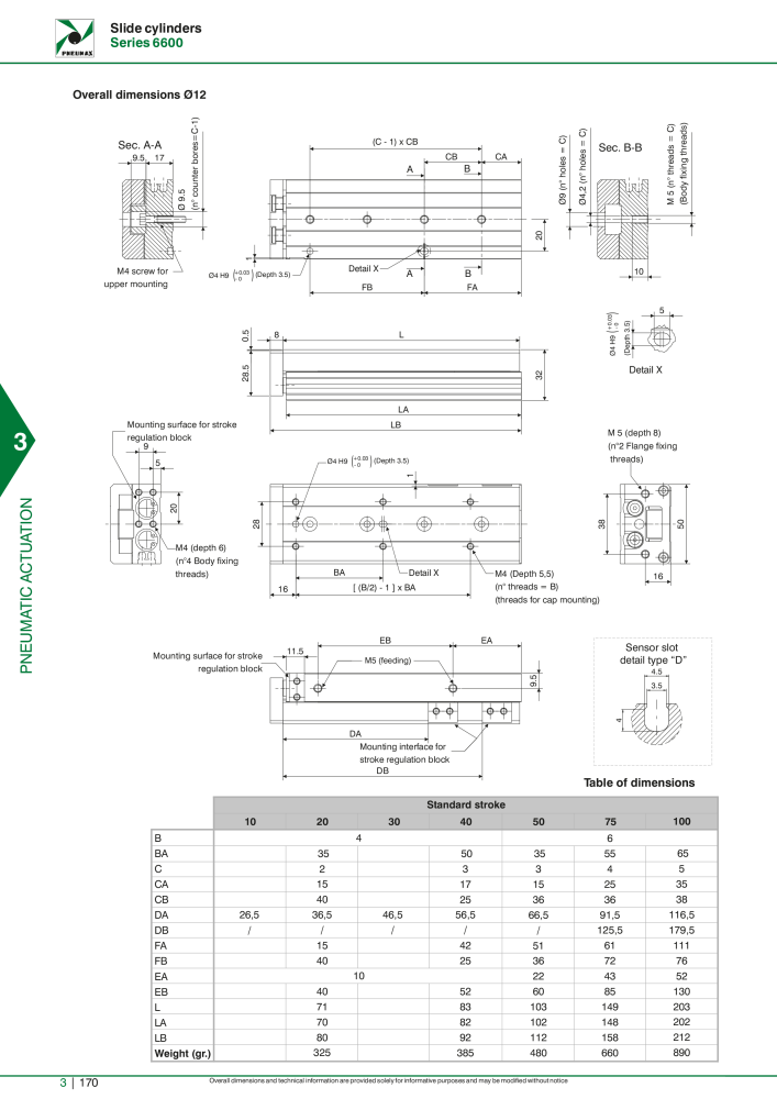 Pneumax - Hauptkatalog NR.: 21219 - Seite 966