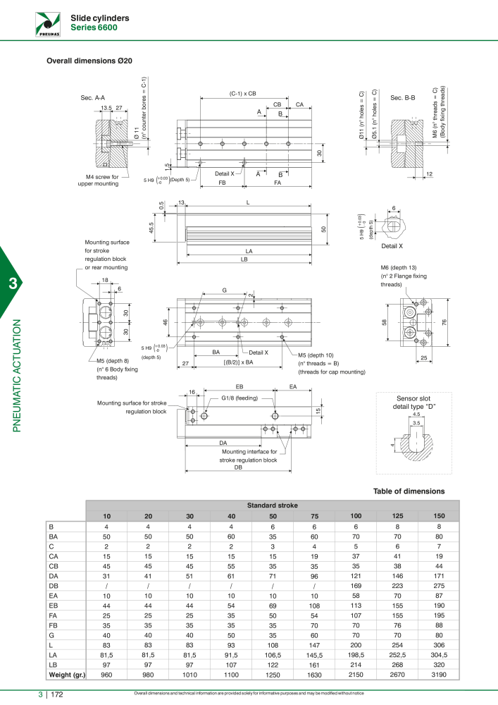 Pneumax - Hauptkatalog NO.: 21219 - Page 968