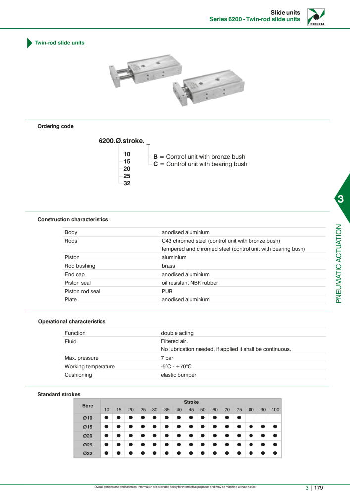 Pneumax - Hauptkatalog NR.: 21219 - Seite 975