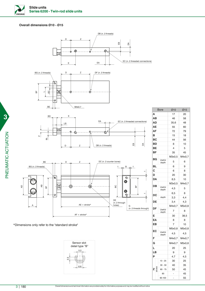 Pneumax - Hauptkatalog NO.: 21219 - Page 976