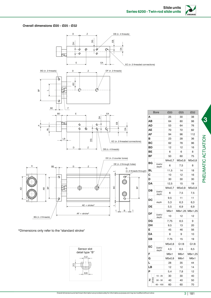 Pneumax - Hauptkatalog Nº: 21219 - Página 977