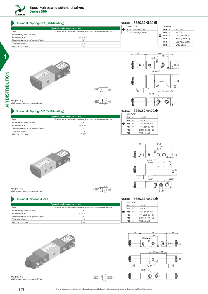 Pneumax - Hauptkatalog Nº: 21219 - Página 98