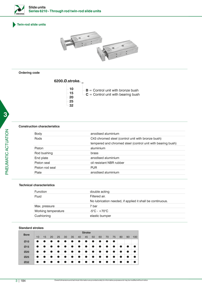 Pneumax - Hauptkatalog NR.: 21219 - Seite 980