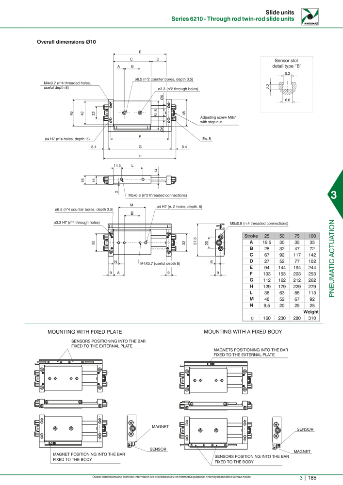 Pneumax - Hauptkatalog NO.: 21219 - Page 981