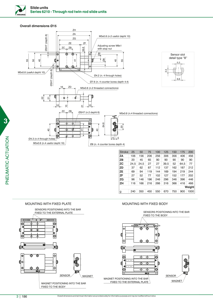 Pneumax - Hauptkatalog NO.: 21219 - Page 982