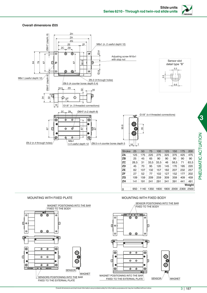 Pneumax - Hauptkatalog NR.: 21219 - Seite 983