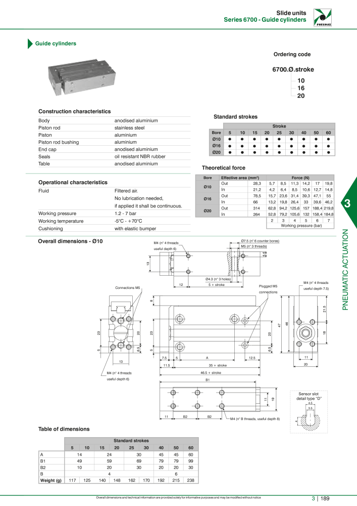 Pneumax - Hauptkatalog NO.: 21219 - Page 985