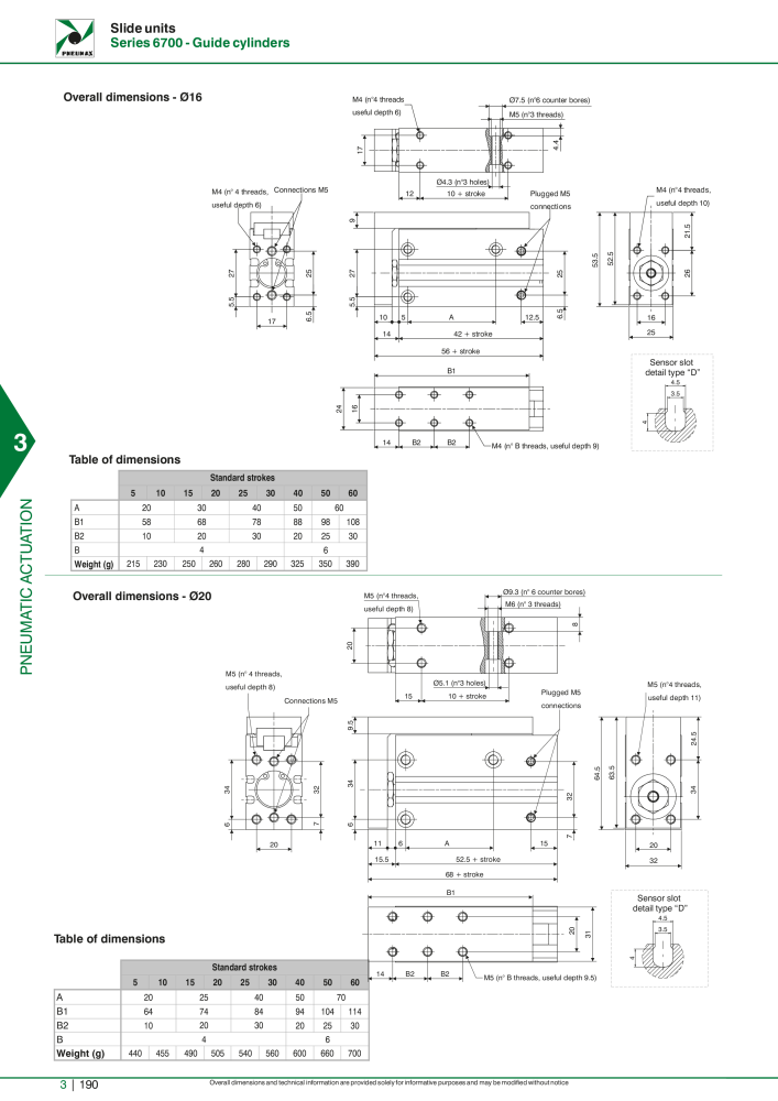 Pneumax - Hauptkatalog NR.: 21219 - Seite 986