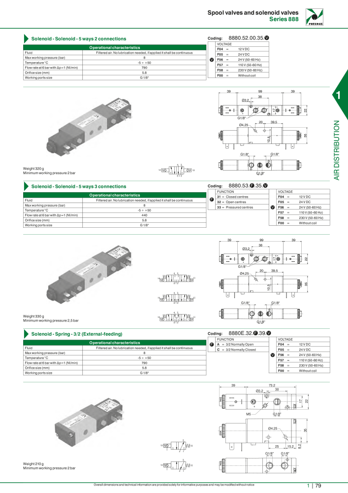 Pneumax - Hauptkatalog n.: 21219 - Pagina 99