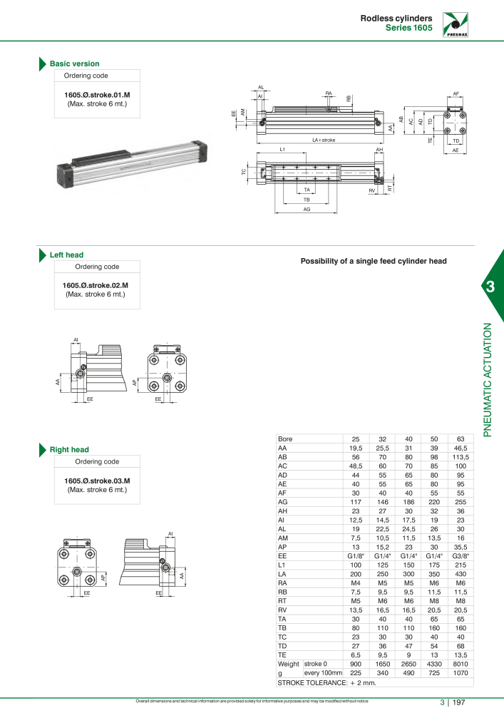 Pneumax - Hauptkatalog Nº: 21219 - Página 993